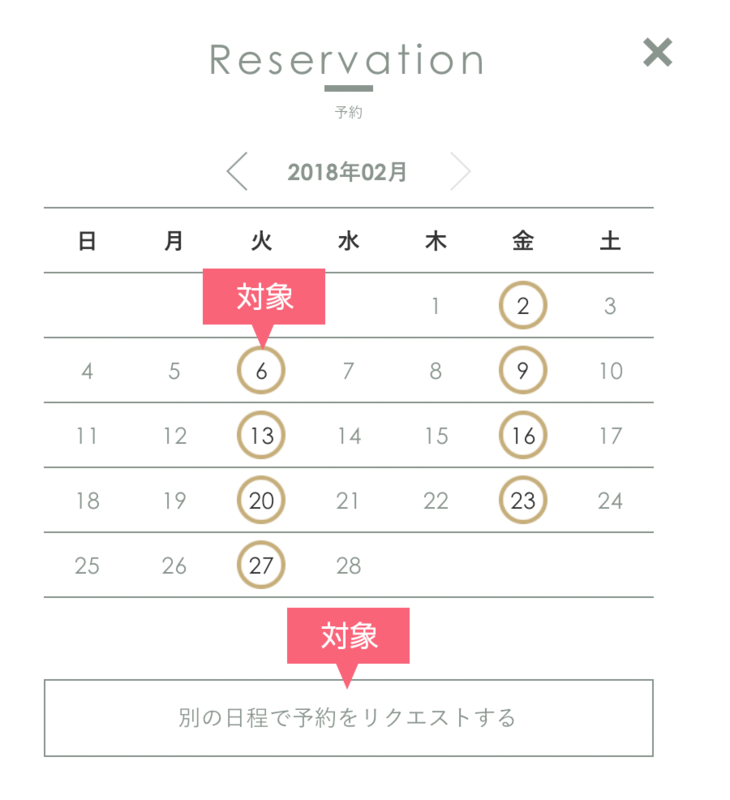 対象の予約方法